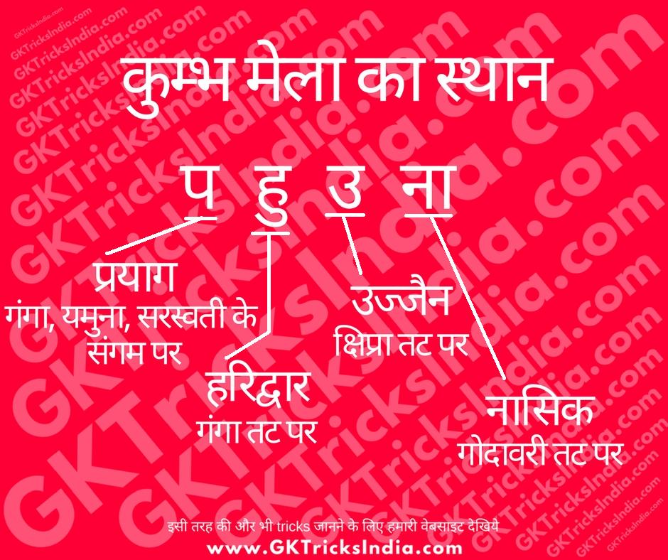 gk trick gk tricks general knowledge trick general knowledge tricks gk in hindi pdf